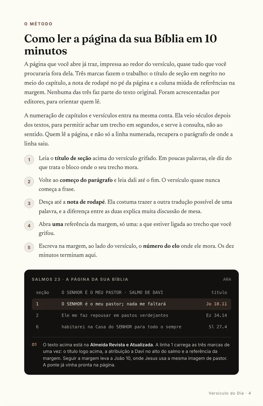 A página anotada: Salmos 23 linha a linha: título de seção, nota de rodapé e seta da margem