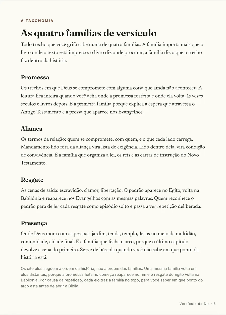 O mapa: As quatro famílias de versículo: promessa, aliança, resgate e presença